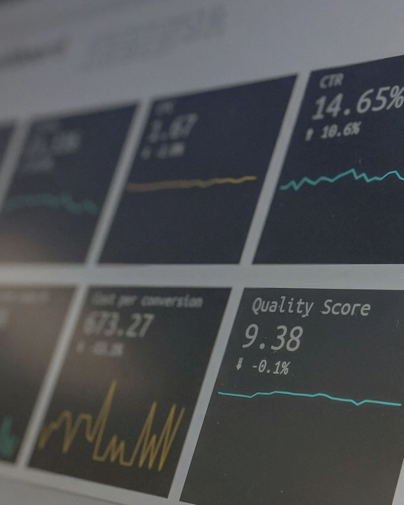Growth Report – paid data audit with a yes/no verdict